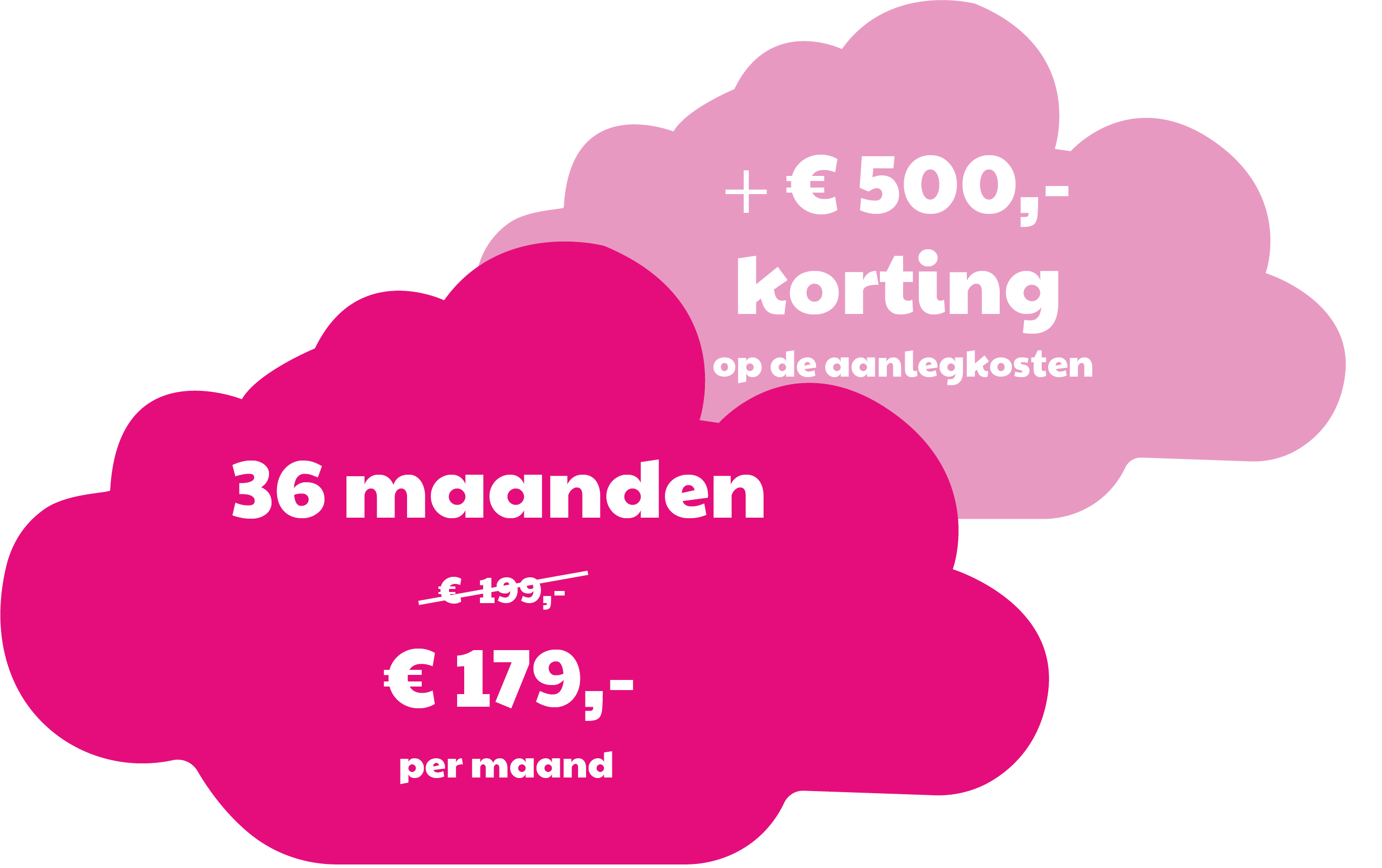 Bright Access Actie 2 wolk Bright Access Actie 2 wolk Zakelijk glasvezel voor ondernemers